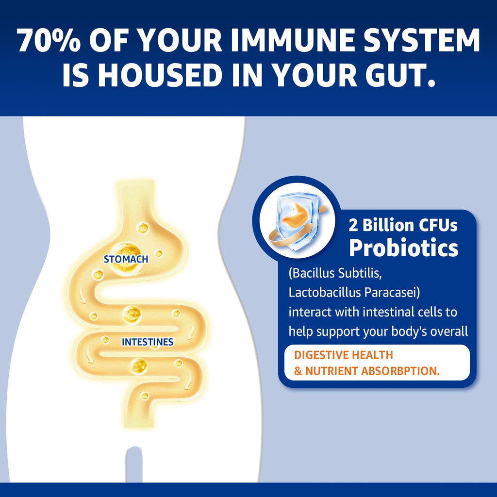 Zinc Gummies with Copper + Probiotics – Immune & Gut Health, Vegan, Non-GMO (120 Cts)