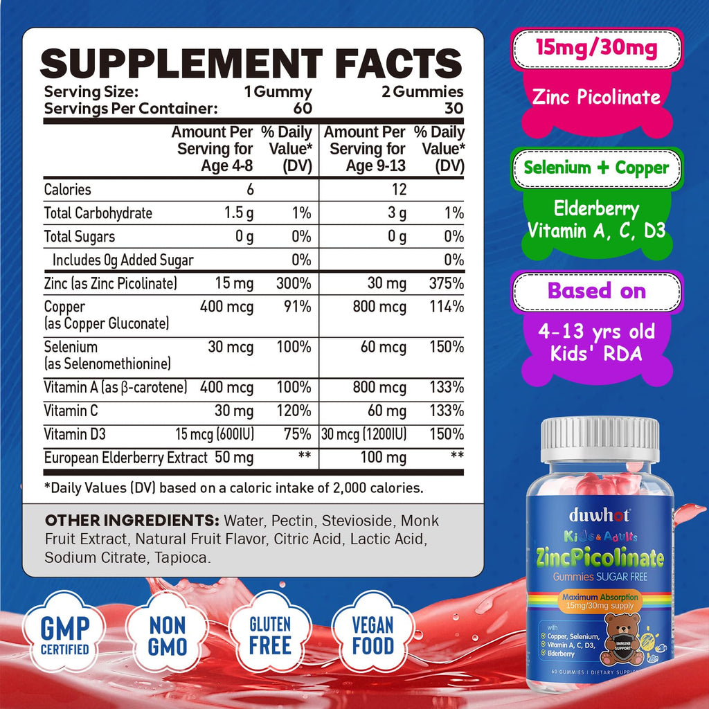 Zinc for Kids Gummies 30mg Picolinate with Copper & Selenium – Immune Support, Growth & Skin (60 Gummies) – Sugar Free