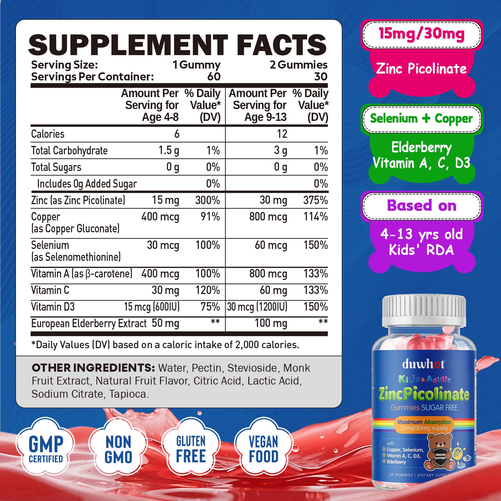 Zinc for Kids Gummies 30mg Picolinate with Copper & Selenium – Immune Support, Growth & Skin (60 Gummies) – Sugar Free