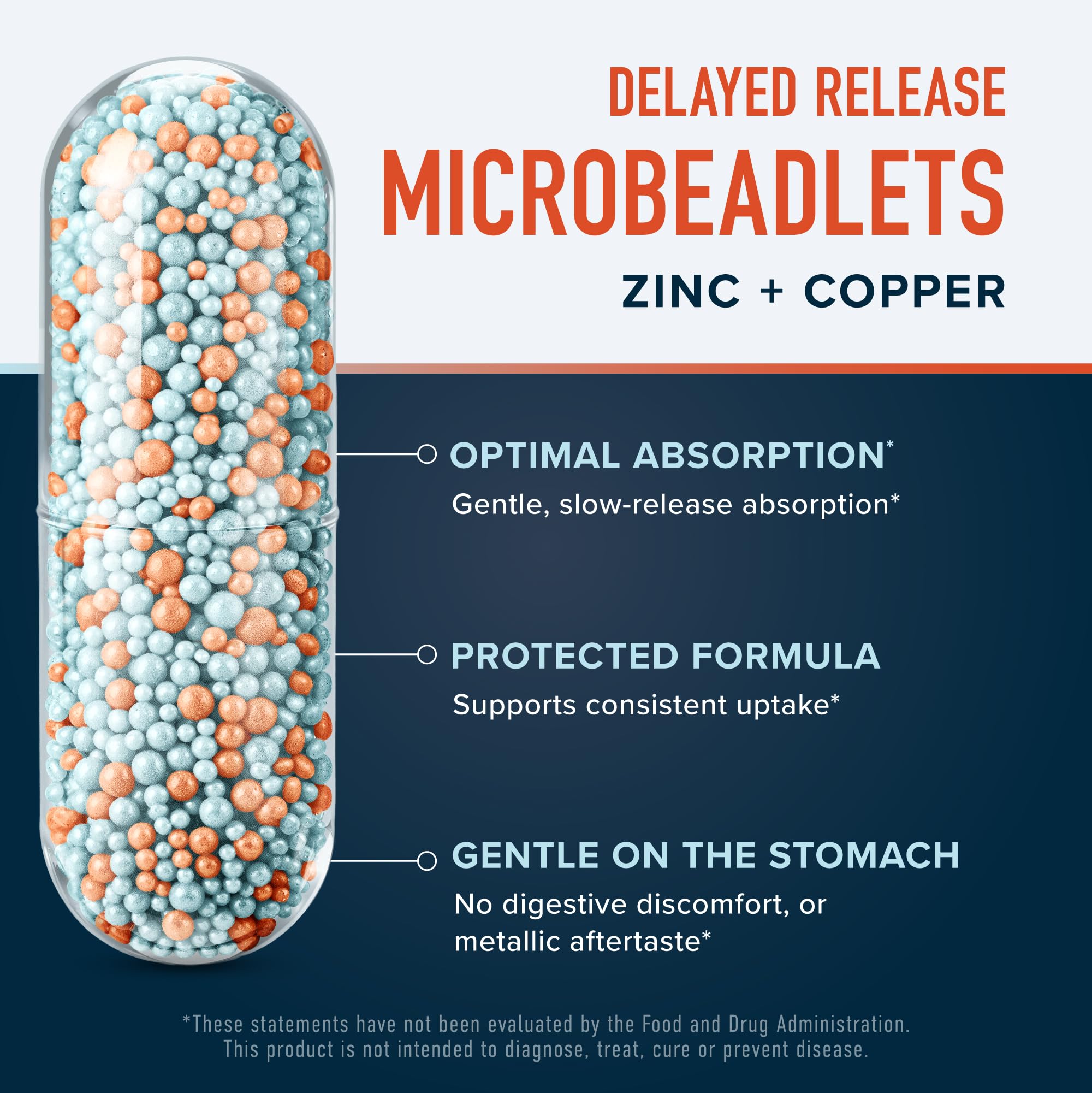 Zinc Supplement Microbeadlets for Immune & Acne Support | Highly Absorbable Zinc Bisglycinate & Orotate with 2mg Chelated Copper + Vitamin B6 | Vegan, Gluten-Free | 60 Capsules (2 Month Supply)