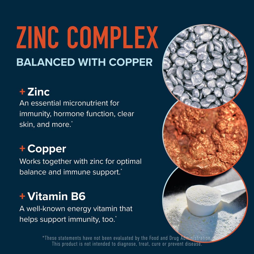 Zinc Supplement Microbeadlets for Immune & Acne Support | Highly Absorbable Zinc Bisglycinate & Orotate with 2mg Chelated Copper + Vitamin B6 | Vegan, Gluten-Free | 60 Capsules (2 Month Supply)