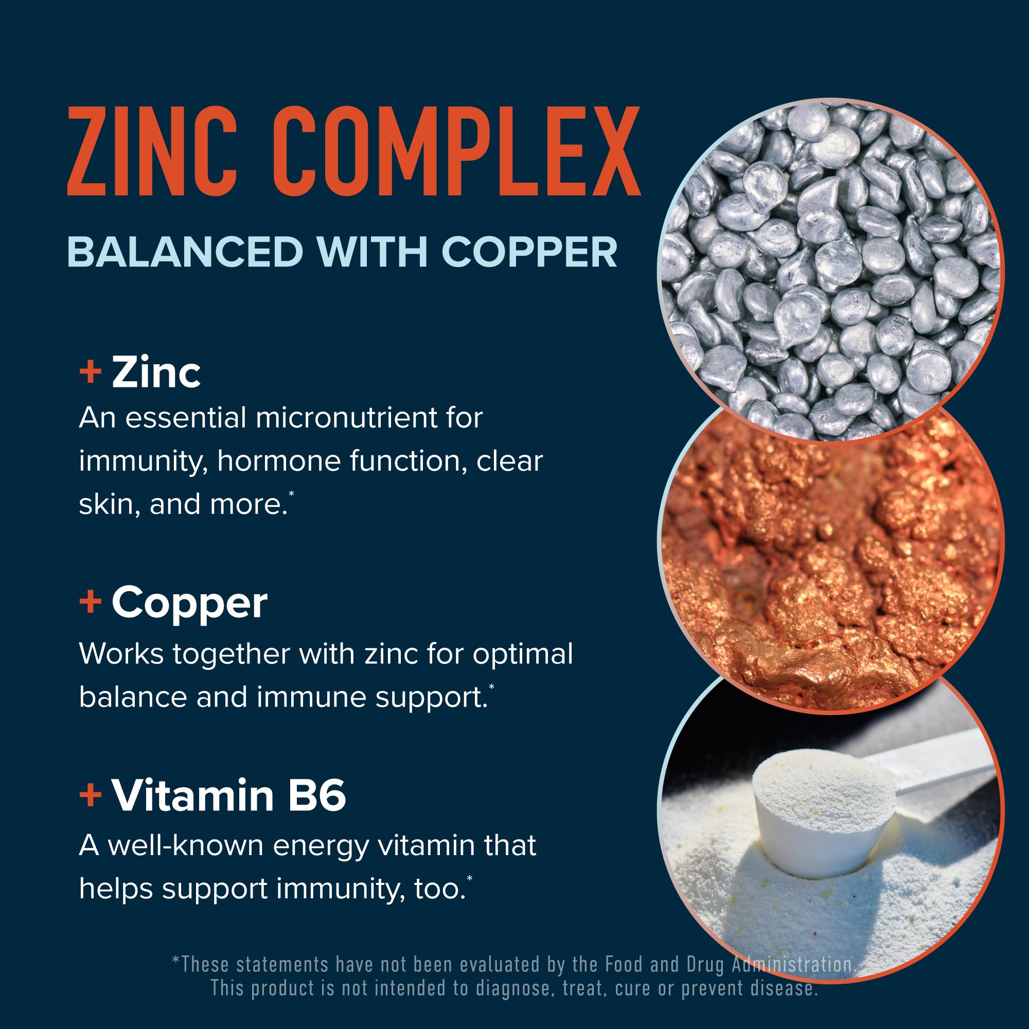 Zinc Supplement Microbeadlets for Immune & Acne Support | Highly Absorbable Zinc Bisglycinate & Orotate with 2mg Chelated Copper + Vitamin B6 | Vegan, Gluten-Free | 60 Capsules (2 Month Supply)