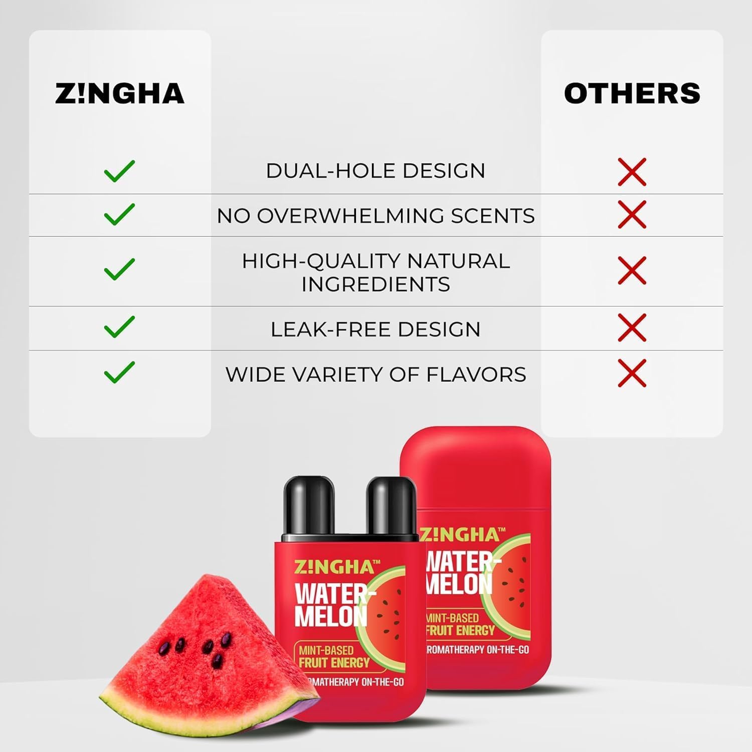 Z!NGHA Dual Nasal Inhaler – Uplifting Aromatherapy for Daily Clarity