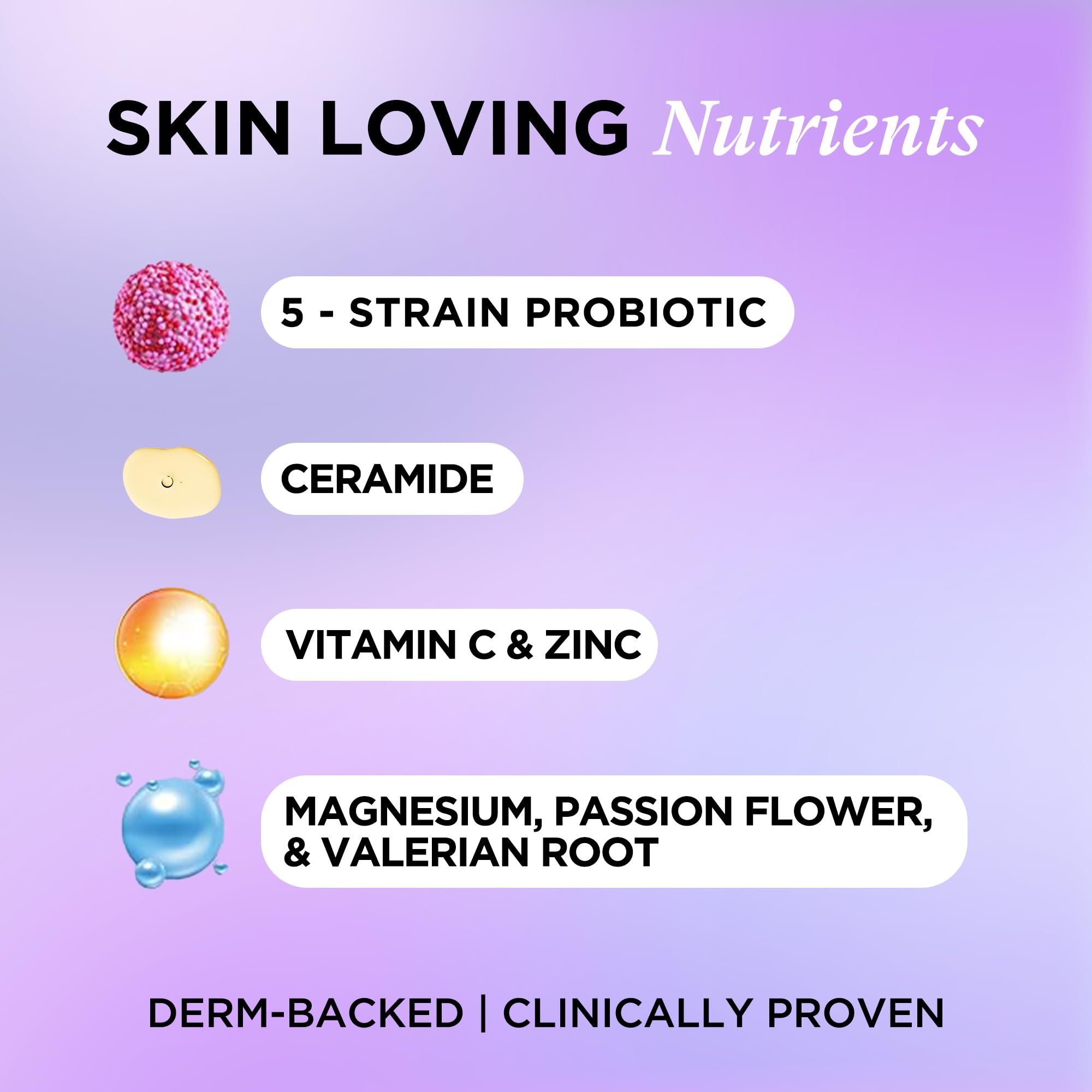 ZitSticka Vitamin Acne Supplement for Cystic Acne – 30 Natural Caps for Women & Men, Hormonal Support & Skin Clarity – Dermatologist Tested