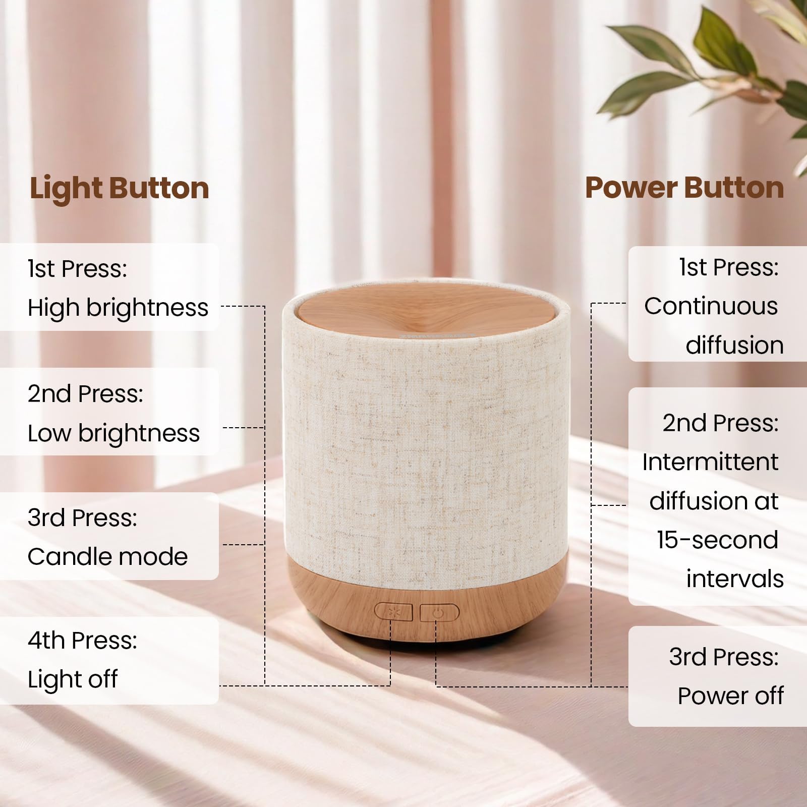 ZmarKraft 200ml Essential Oil Diffuser with Fabric Cover & Night Lamp