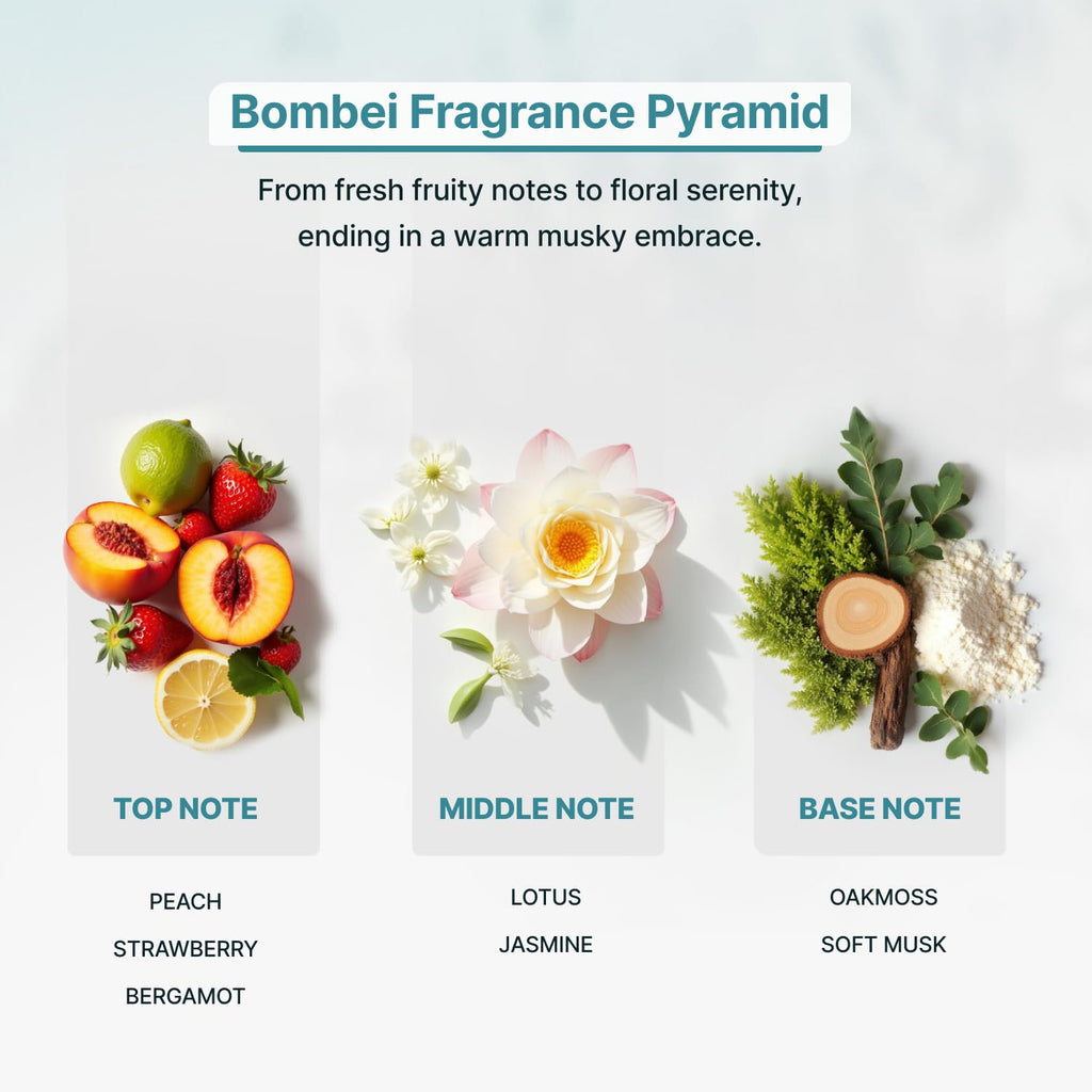 Zone Scent BOMBEI Luxury Essential Oil for Diffusers – Fruity Floral Aroma with Peach, Jasmine & Musk