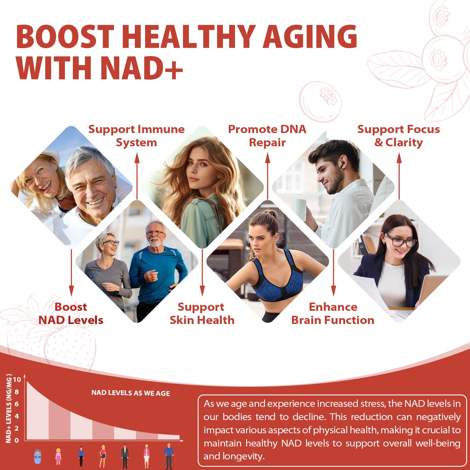 ZOROAHER NAD+ 1000mg Liquid Supplement – NR, Resveratrol & PQQ for Energy & Focus
