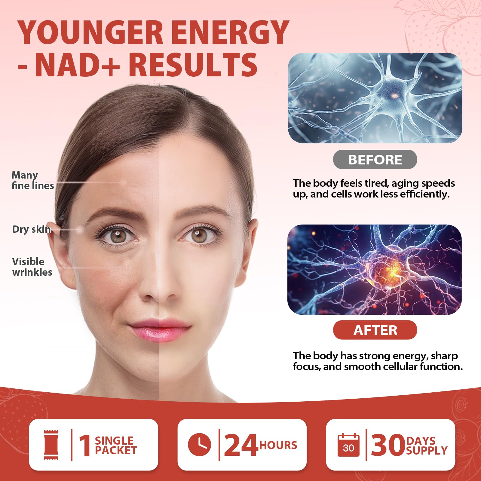 ZOROAHER NAD+ 1000mg Liquid Supplement – NR, Resveratrol & PQQ for Energy & Focus