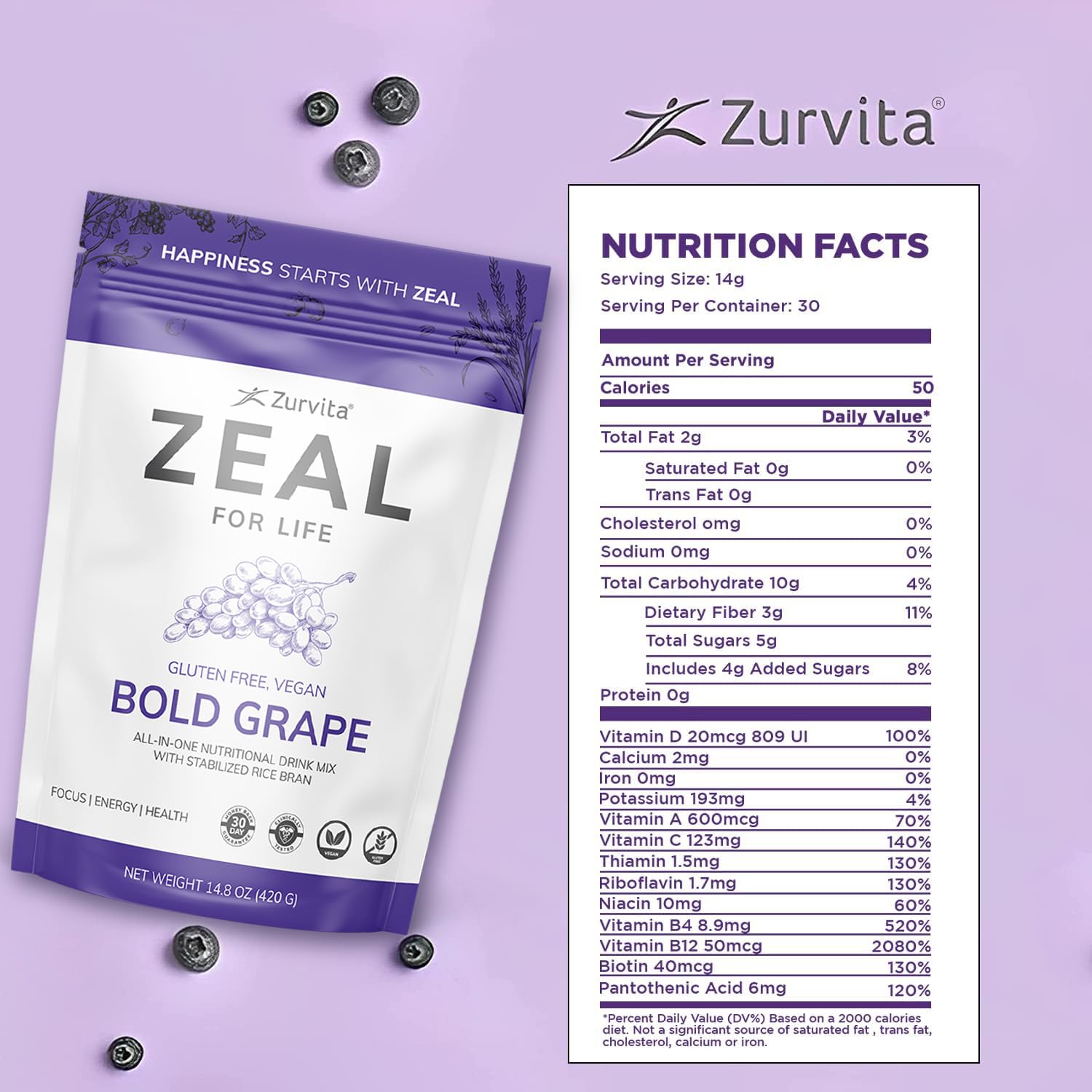 Zurvita Zeal for Life - Bold Grape Flavor | Daily Nutrition for Vitality & Wellness - 30-Day Wellness Bag 420g