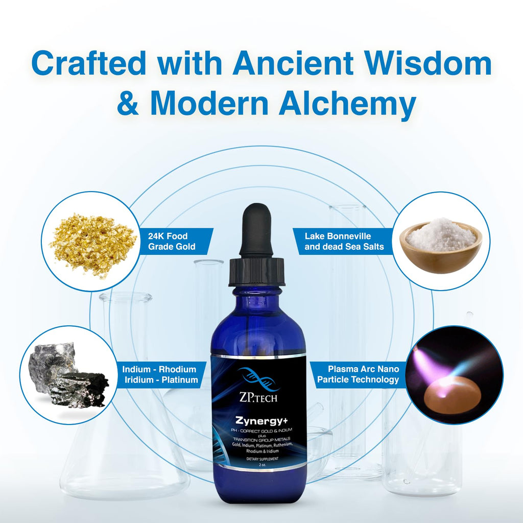 Zynergy Plus Colloidal Ormus Gold Liquid – 24K Monoatomic Gold & Indium | Pineal Gland Support, Meditation