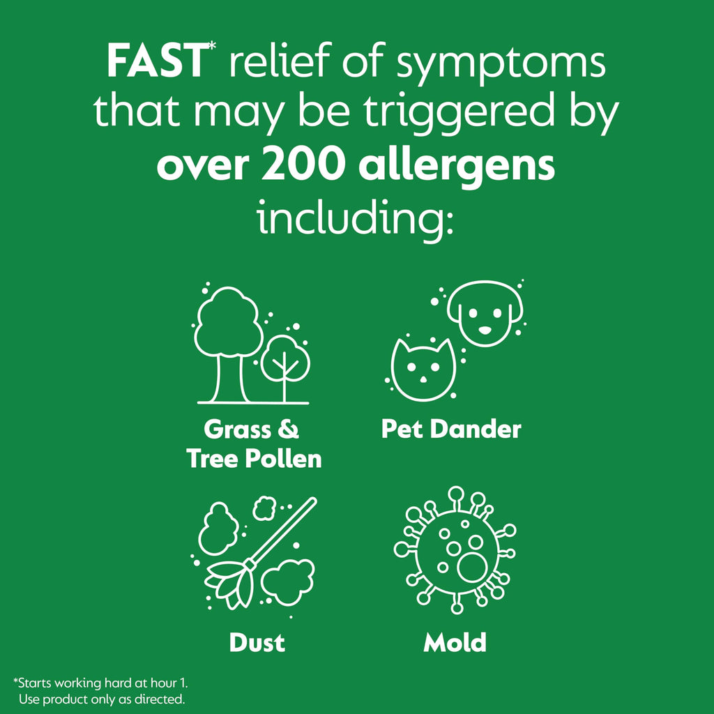 Zyrtec 24 Hour Allergy Relief Tablets - 45 ct, 10 mg Cetirizine HCl